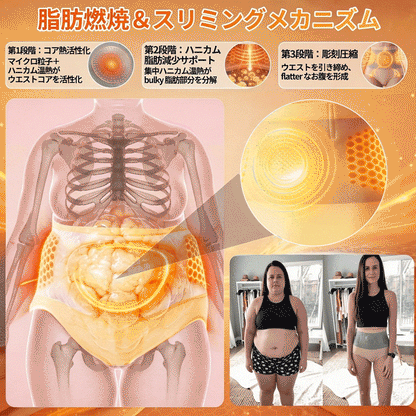 公式ブランドストア📢🍰 | 👨‍⚕️ 𝐋𝐔𝐂𝐊𝐘𝐒𝐎𝐍𝐆® 𝟐𝟎𝟐𝟔 モリンガ＆ベルベリン配合 𝟒-𝐢𝐧-𝟏 マイクロ粒子 シェイプアップ＆脂肪燃焼ショーツ 💐💐