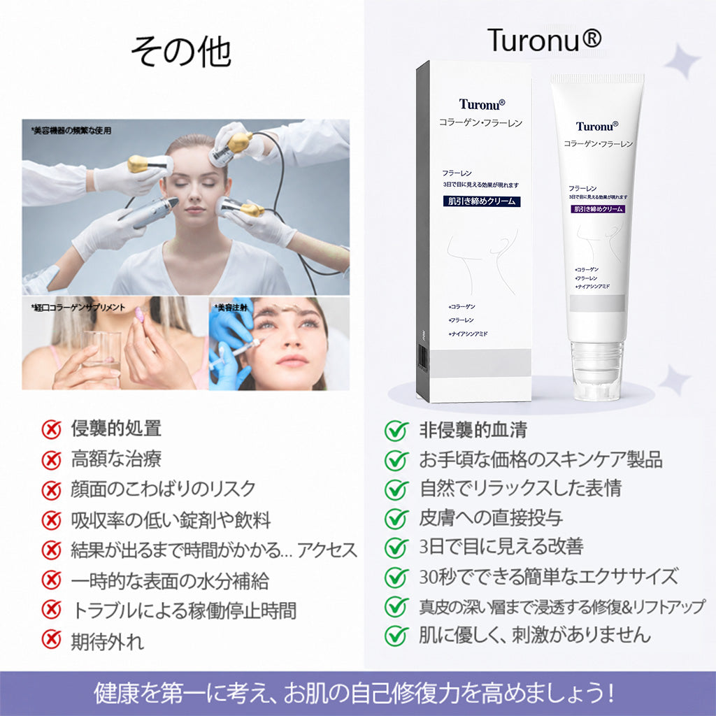 🛡️公式ブランドストア | Turonu® シワ改善＆リフティングローラークリーム 🧴 最短3日でなめらかな肌に