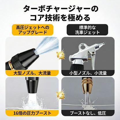 💥50％オフ — 本日最終日丨Billhol® 🏆家庭用高圧洗車ウォーターガン。植物や野菜への水やり、洗車に欠かせないアイテムです。👍💦